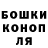 Марихуана индика MILAN ROSSONERI